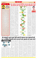 Surat Dainik MT GUJ Issue no. 356 05-10-2025_page-0002