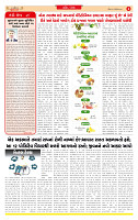 Dainik MT Guj 05-10-2025_page-0002
