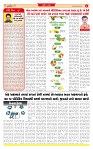Surat Dainik MT GUJ Issue no. 356 05-10-2025_page-0002