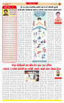 Surat Dainik MT GUJ Issue no. 110 26-01-2026_page-0002