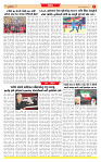 Dainik MT gujratt paper 07-02-2026 (1)_page-0007