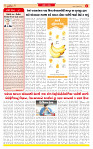 Dainik MT gujratt paper 12-02-2026 (1)_page-0002