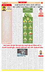 Surat Dainik MT GUJ Issue no. 183 11-04-2026_page-0002