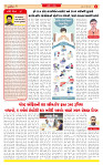 Surat Dainik MT GUJ Issue no. 188 16-04-2026_page-0002