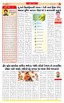 Surat Dainik MT GUJ Issue no.  03-05-2026_page-0002