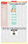 Dainik MT gujratt paper 04-05-2026 (1)_page-0002