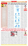 Surat Dainik MT GUJ 28-05-2026_page-0002
